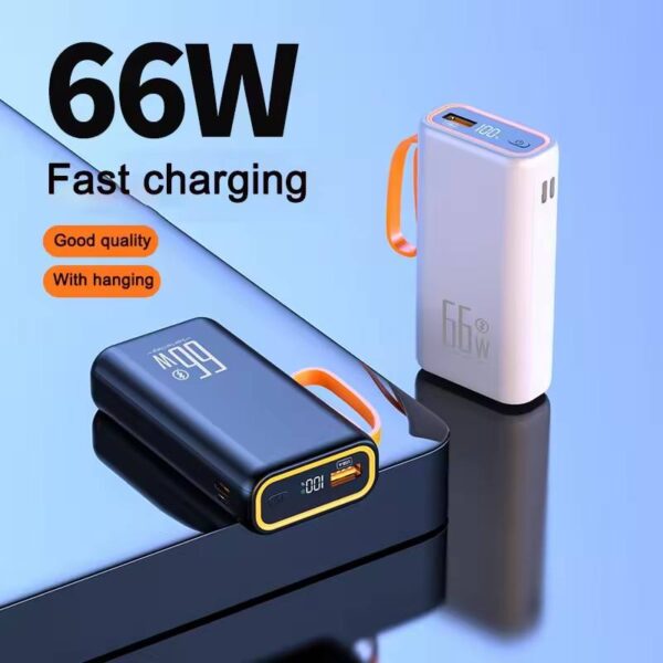 H01649e072fe44b58bdbe7139b43cea8dS YM672/YM653 20,000/30,000mAh 20W Multi-Port Power Bank
