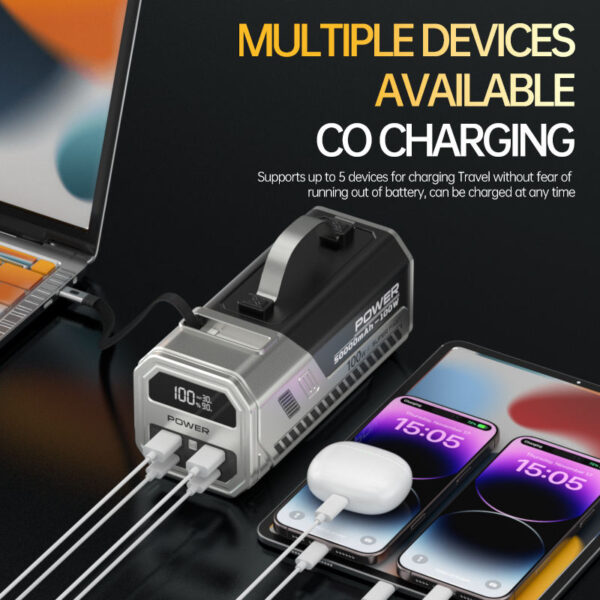 H090b16c2e37c40db8797baf03093d0f7b X3 50,000mAh 100W Laptop Power Bank
