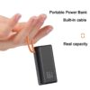 H2d57ed5eb76147818b7d77e6e02bf016p YM672/YM653 20,000/30,000mAh 20W Multi-Port Power Bank