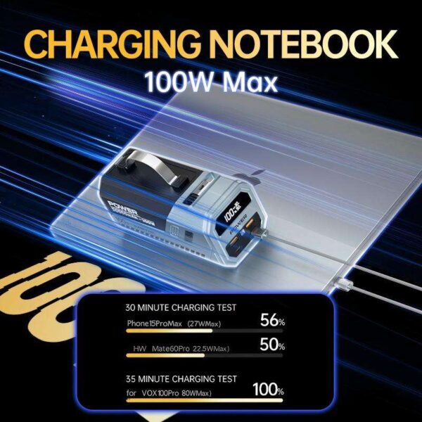 H8d8cf4adb13e4ba49367377a579600a1w X3 50,000mAh 100W Laptop Power Bank