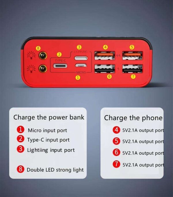 Hc1b81e27e46f405e859019d605f28271i T115S 50,000/60,000mAh 22.5W High-Capacity Power Bank